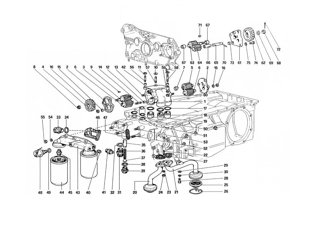 LUBRICATION - OIL PUMPS AND FILTERS